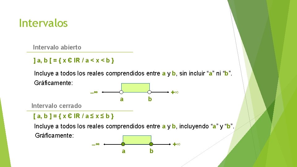 Intervalos Intervalo abierto ] a, b [ = { x Є IR / a