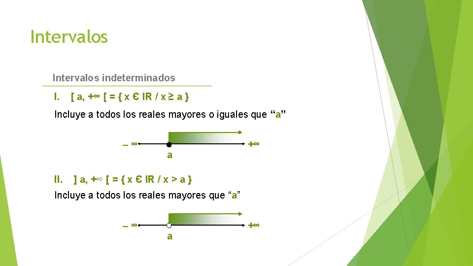 Intervalos indeterminados I. [ a, +∞ [ = { x Є IR / x