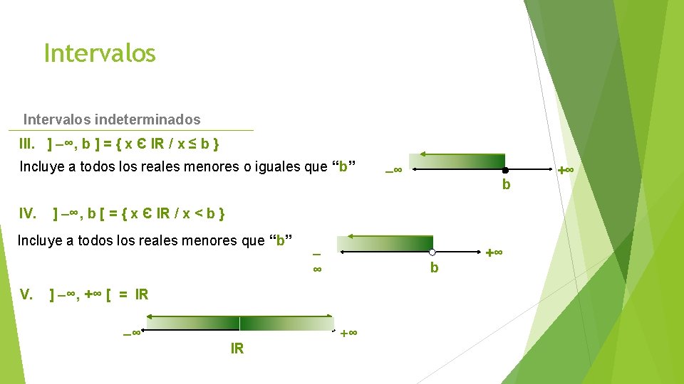 Intervalos indeterminados III. ] –∞, b ] = { x Є IR / x