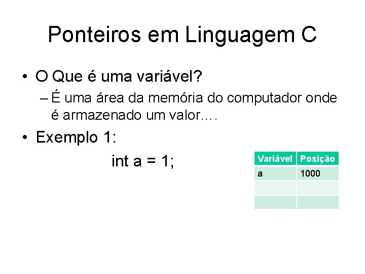 Ponteiros em Linguagem C • O Que é uma variável? – É uma área