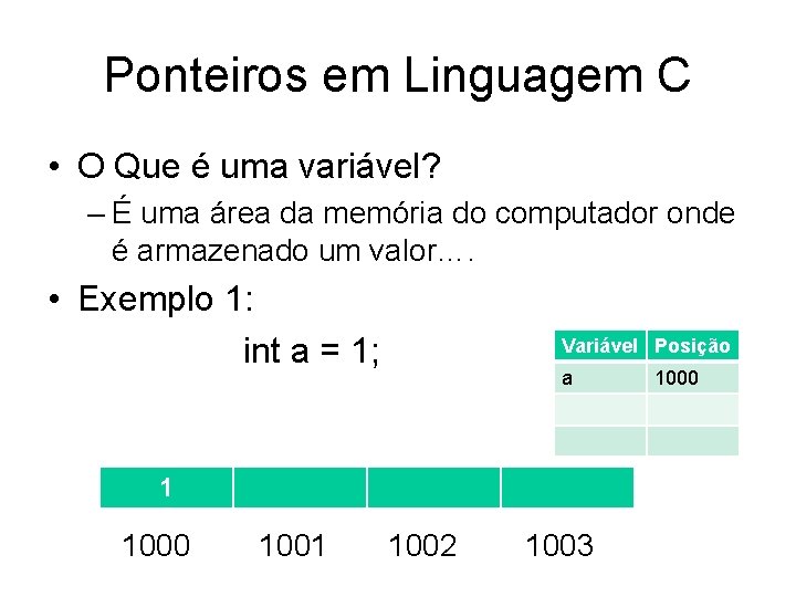 Ponteiros em Linguagem C • O Que é uma variável? – É uma área