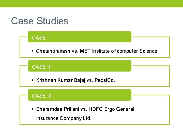 Case Studies CASE I • Chetanprakash vs. MET Institute of computer Science CASE II