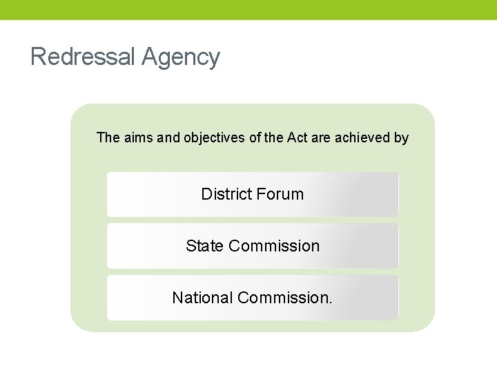 Redressal Agency The aims and objectives of the Act are achieved by District Forum