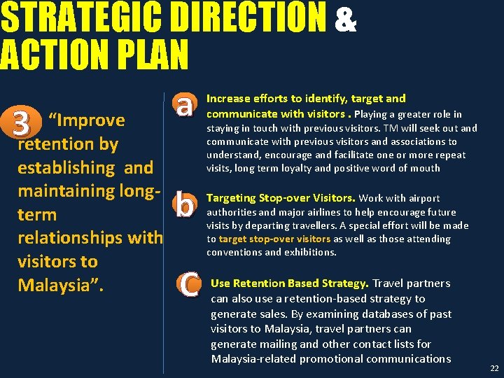 STRATEGIC DIRECTION & ACTION PLAN a “Improve 3“retention by Increase efforts to identify, target