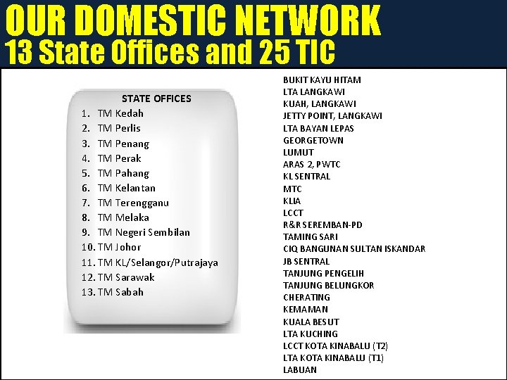 OUR DOMESTIC NETWORK 13 State Offices and 25 TIC STATE OFFICES 1. TM Kedah