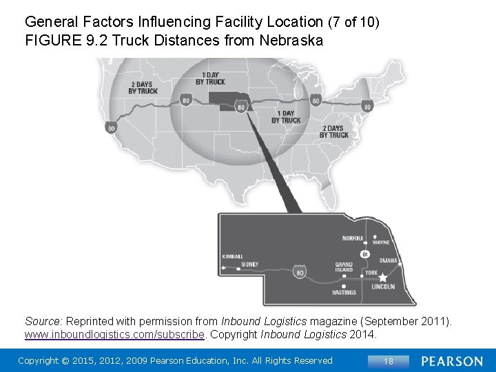 General Factors Influencing Facility Location (7 of 10) FIGURE 9. 2 Truck Distances from