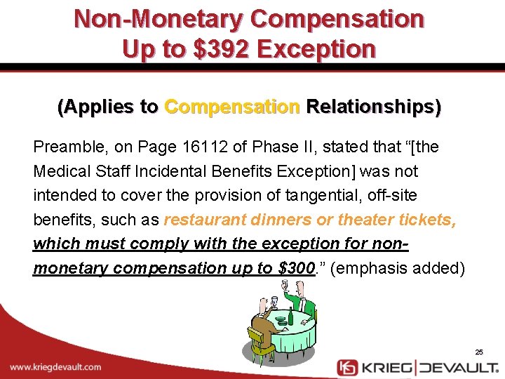 Non-Monetary Compensation Up to $392 Exception (Applies to Compensation Relationships) Preamble, on Page 16112