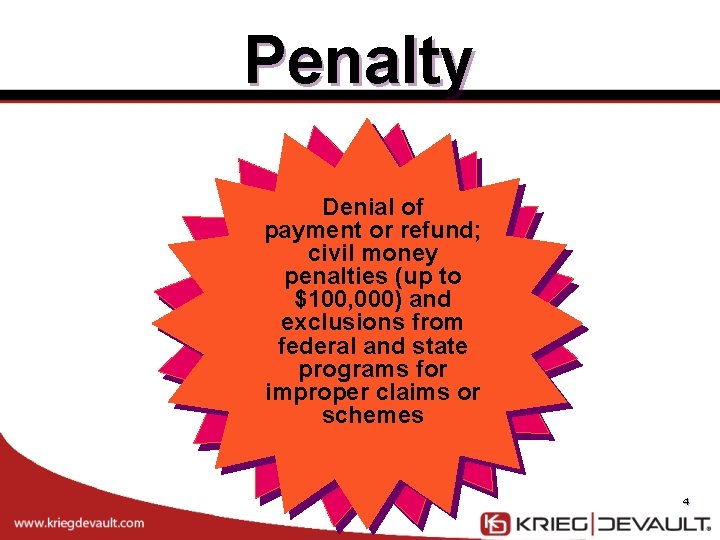 Penalty Denial of payment or refund; civil money penalties (up to $100, 000) and