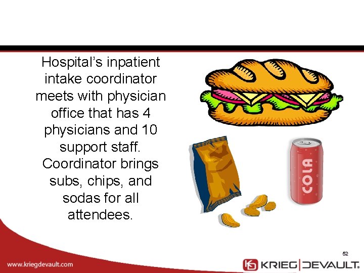 Hospital’s inpatient intake coordinator meets with physician office that has 4 physicians and 10