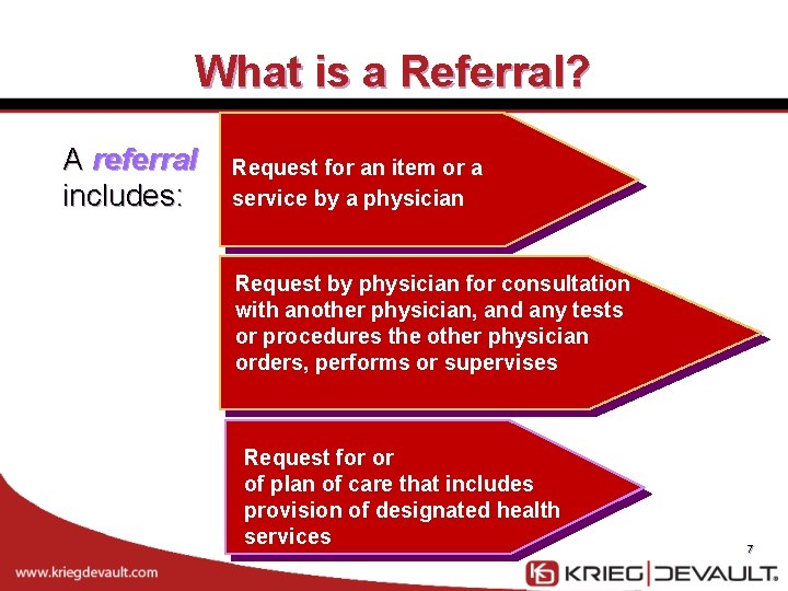 What is a Referral? A referral includes: Request for an item or a service