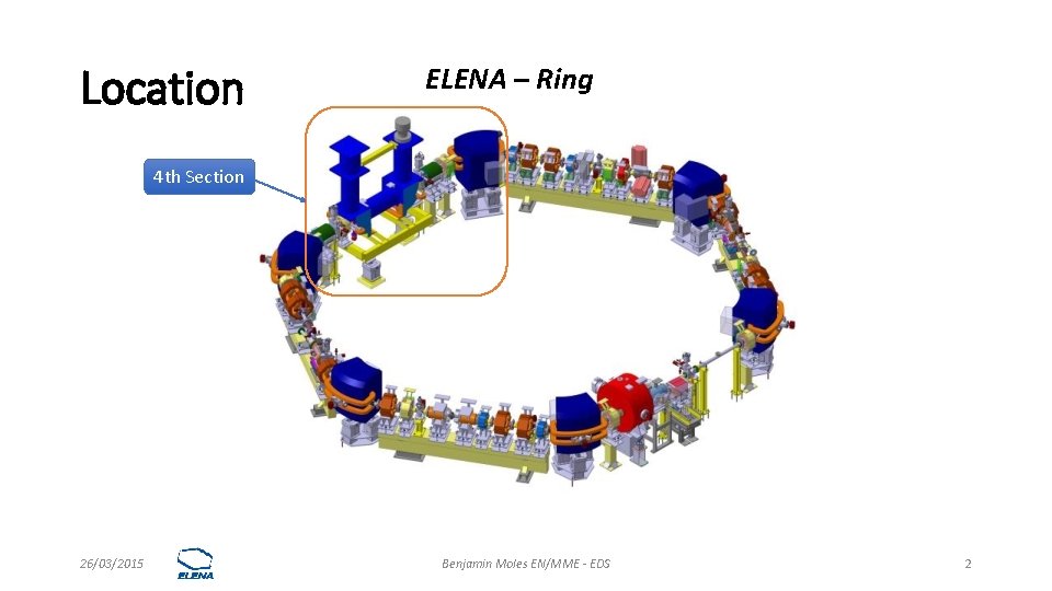 Location ELENA – Ring 4 th Section 26/03/2015 Benjamin Moles EN/MME - EDS 2