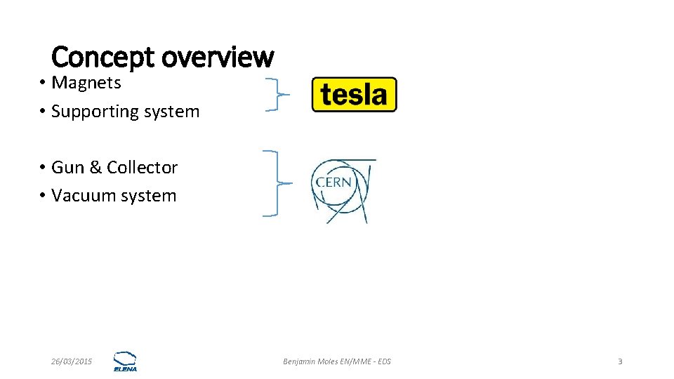 Concept overview • Magnets • Supporting system • Gun & Collector • Vacuum system