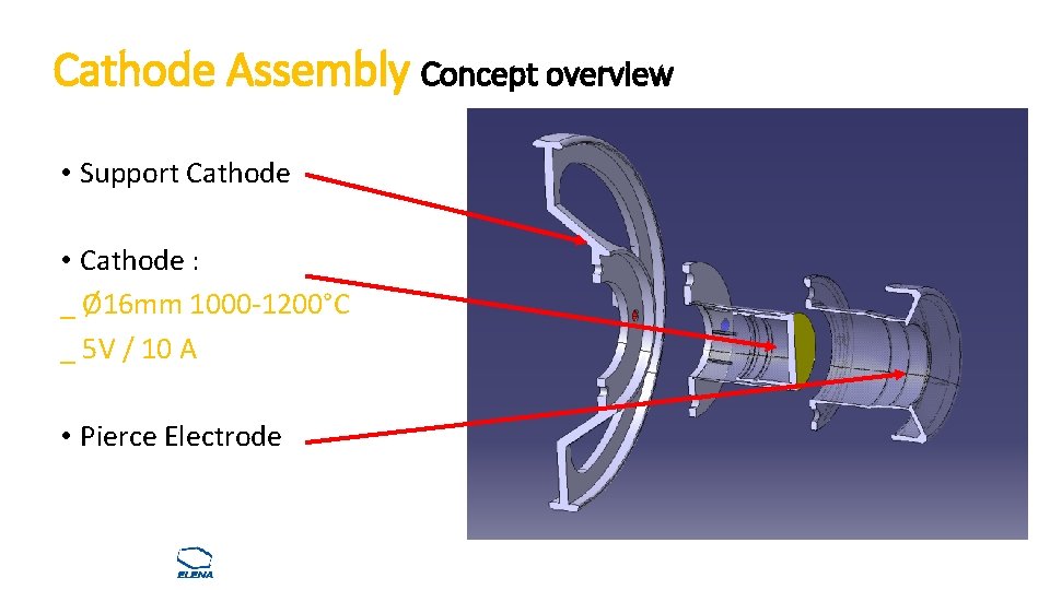 Cathode Assembly Concept overview • Support Cathode • Cathode : _ Ø 16 mm