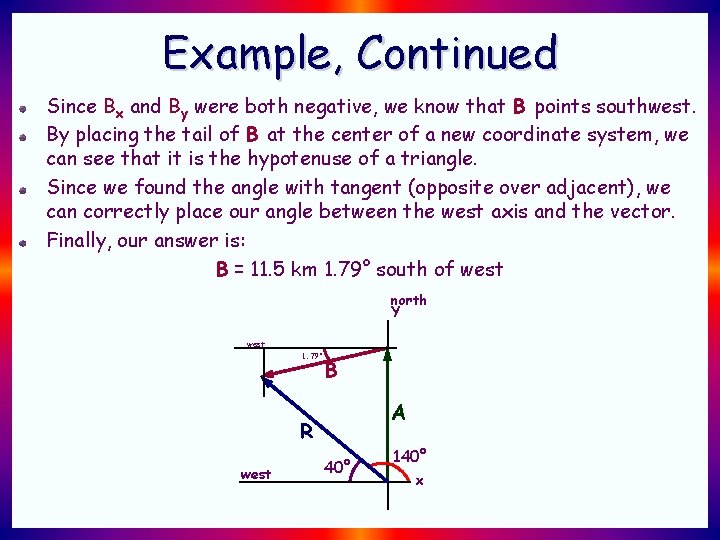 Example, Continued Since Bx and By were both negative, we know that B points Example, Continued Since Bx and By were both negative, we know that B points