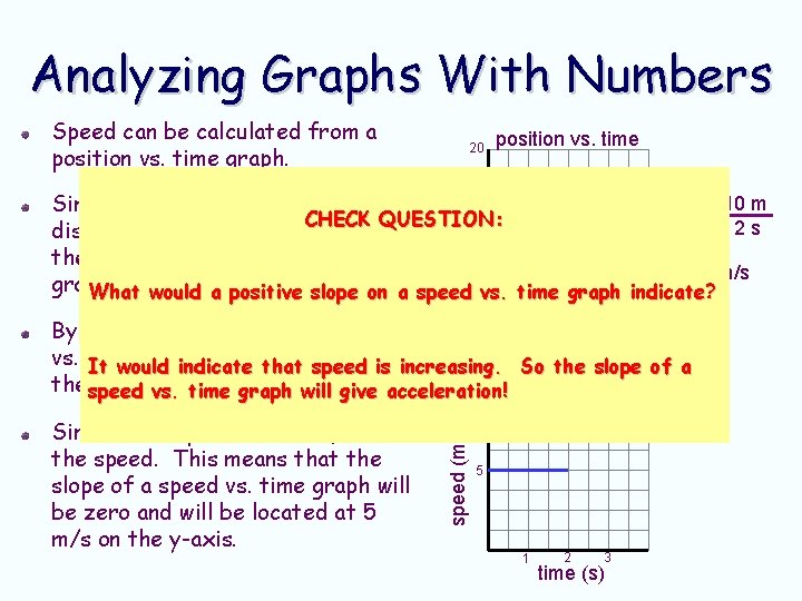 Analyzing Graphs With Numbers Speed can be calculated from a position vs. time graph. Analyzing Graphs With Numbers Speed can be calculated from a position vs. time graph.