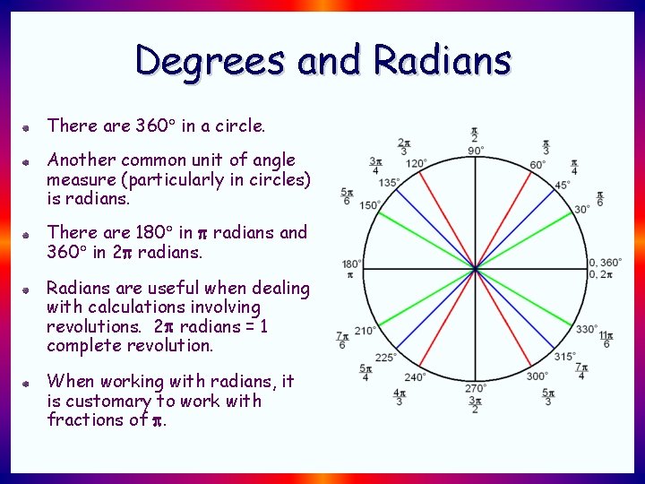 Degrees and Radians There are 360 in a circle. Another common unit of angle Degrees and Radians There are 360 in a circle. Another common unit of angle