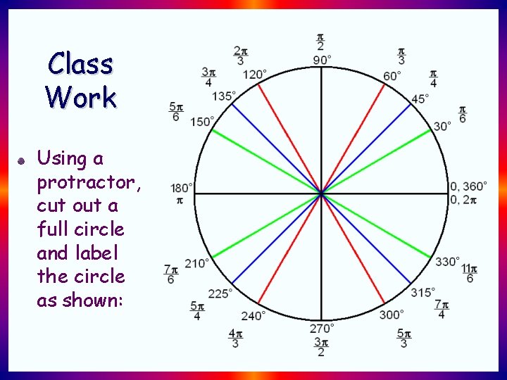 Class Work Using a protractor, cut out a full circle and label the circle Class Work Using a protractor, cut out a full circle and label the circle