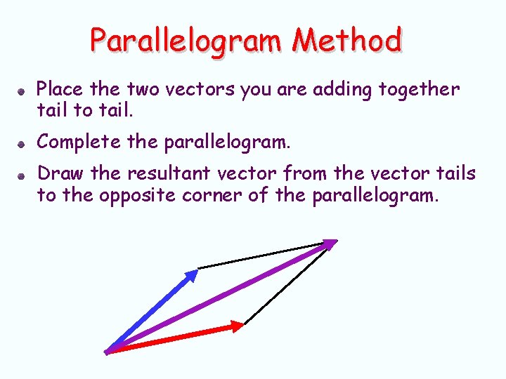 Parallelogram Method Place the two vectors you are adding together tail to tail. Complete Parallelogram Method Place the two vectors you are adding together tail to tail. Complete
