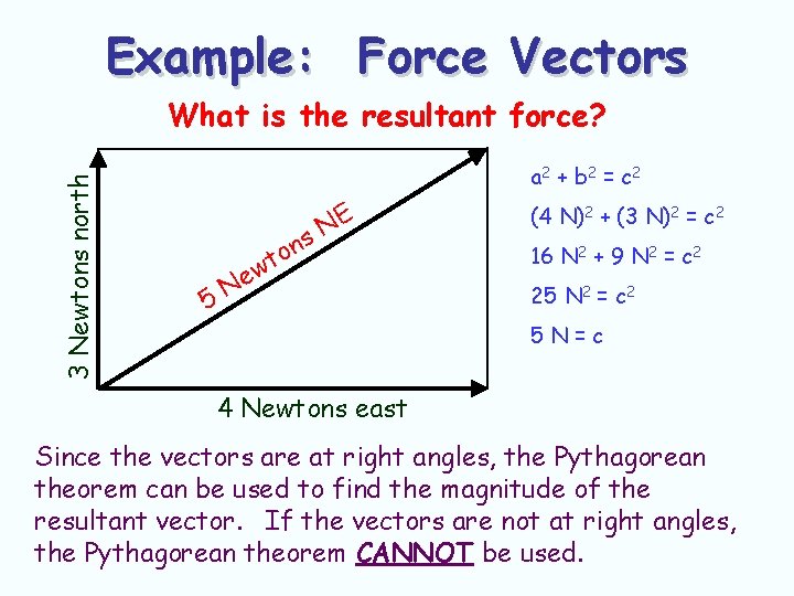 Example: Force Vectors 3 Newtons north What is the resultant force? a 2 + Example: Force Vectors 3 Newtons north What is the resultant force? a 2 +