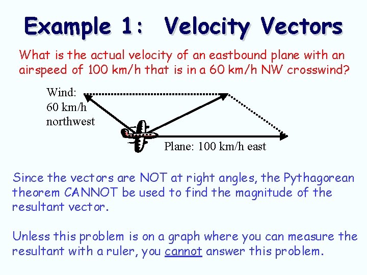 Example 1: Velocity Vectors What is the actual velocity of an eastbound plane with Example 1: Velocity Vectors What is the actual velocity of an eastbound plane with