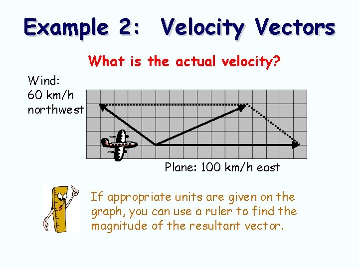 Example 2: Velocity Vectors What is the actual velocity? Wind: 60 km/h northwest Plane: Example 2: Velocity Vectors What is the actual velocity? Wind: 60 km/h northwest Plane: