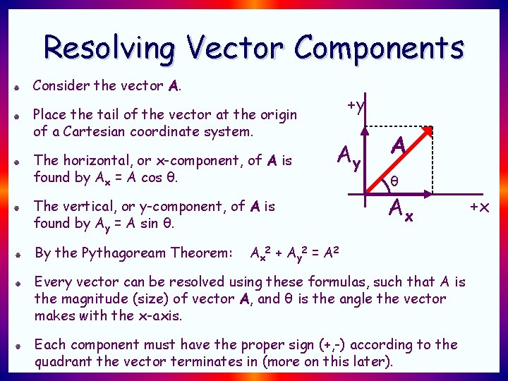 Resolving Vector Components Consider the vector A. Place the tail of the vector at Resolving Vector Components Consider the vector A. Place the tail of the vector at