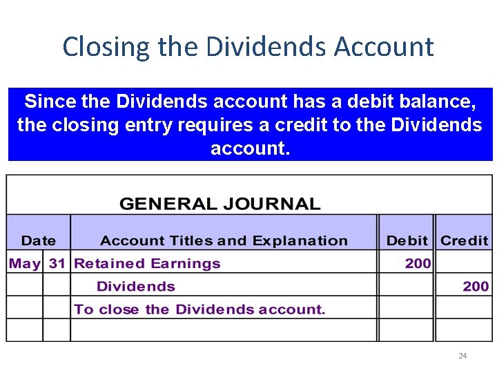 Closing the Dividends Account Since the Dividends account has a debit balance, the closing