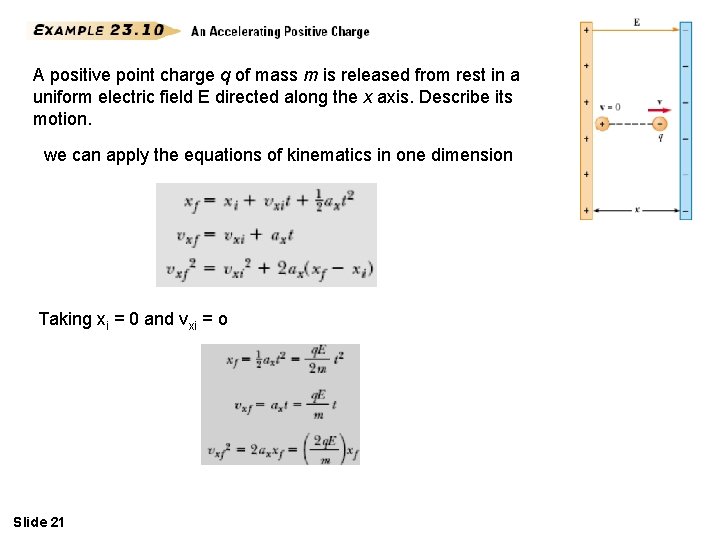 A positive point charge q of mass m is released from rest in a