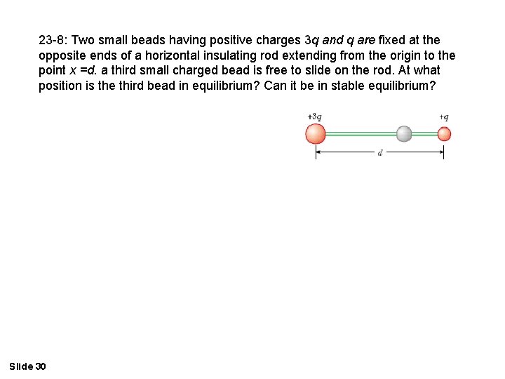 23 -8: Two small beads having positive charges 3 q and q are fixed