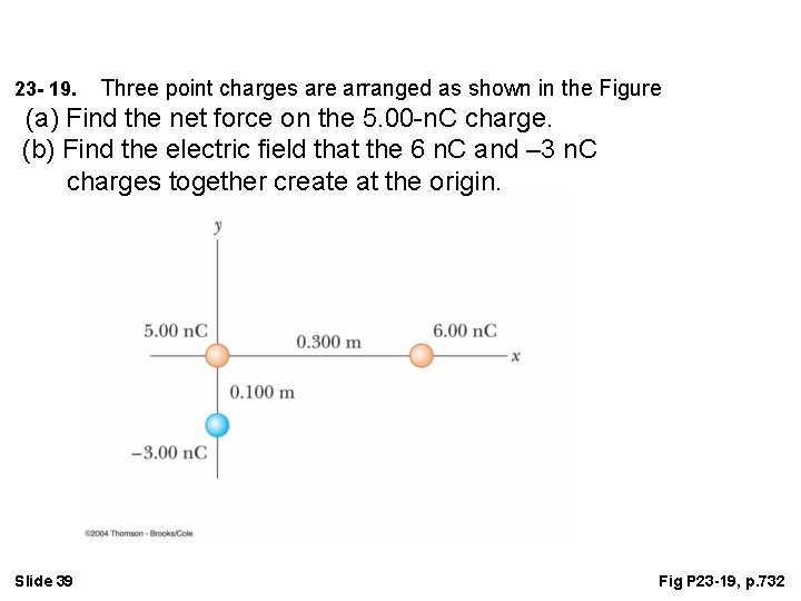 23 - 19. Three point charges are arranged as shown in the Figure (a)