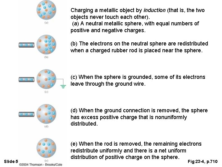Charging a metallic object by induction (that is, the two objects never touch each