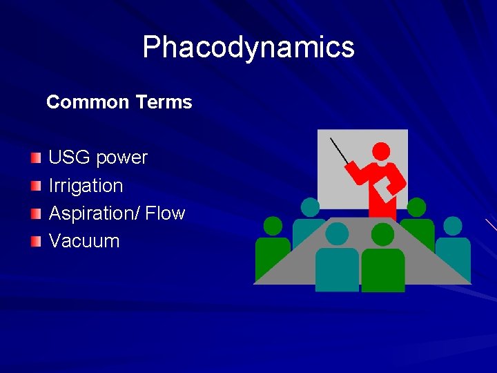 Phacodynamics Common Terms USG power Irrigation Aspiration/ Flow Vacuum 
