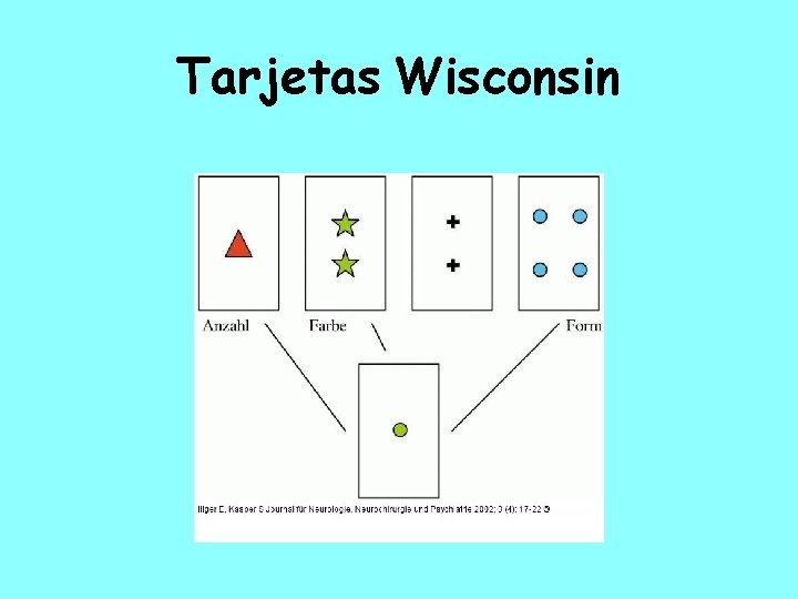 Tarjetas Wisconsin 