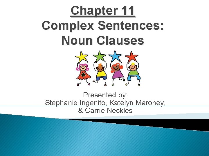 Chapter 11 Complex Sentences: Noun Clauses Presented by: Stephanie Ingenito, Katelyn Maroney, & Carrie