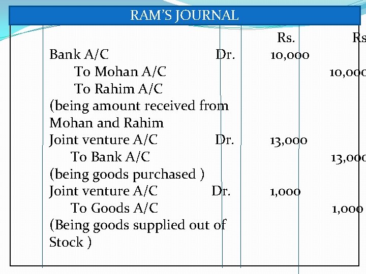 Goods purchased RAM’S JOURNAL Bank A/C Dr. To Mohan A/C To Rahim A/C (being