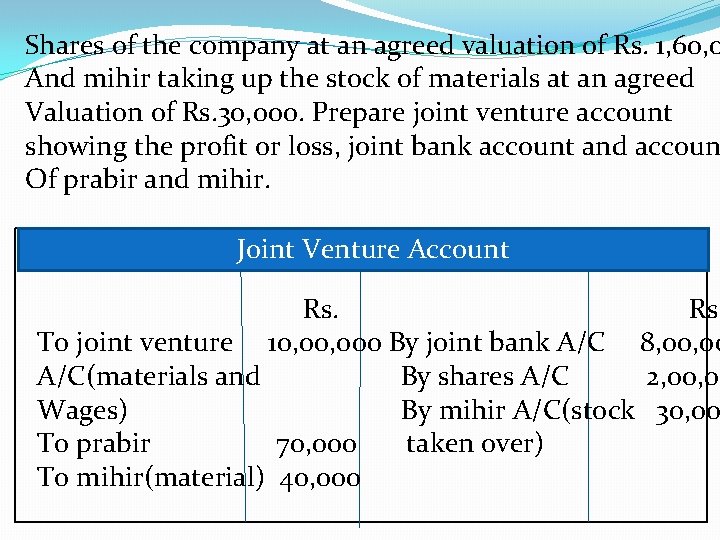 Shares of the company at an agreed valuation of Rs. 1, 60, 0 And