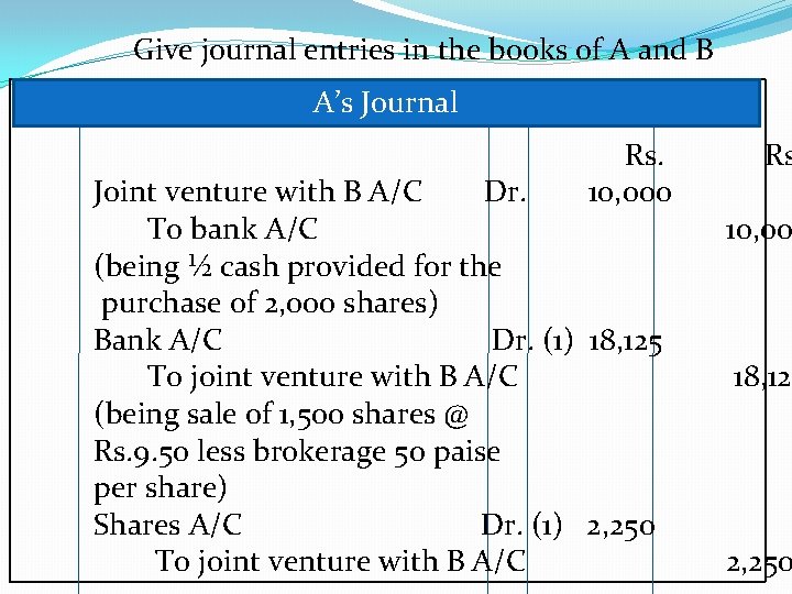 Give journal entries in the books of A and B A’s Journal Rs. 10,