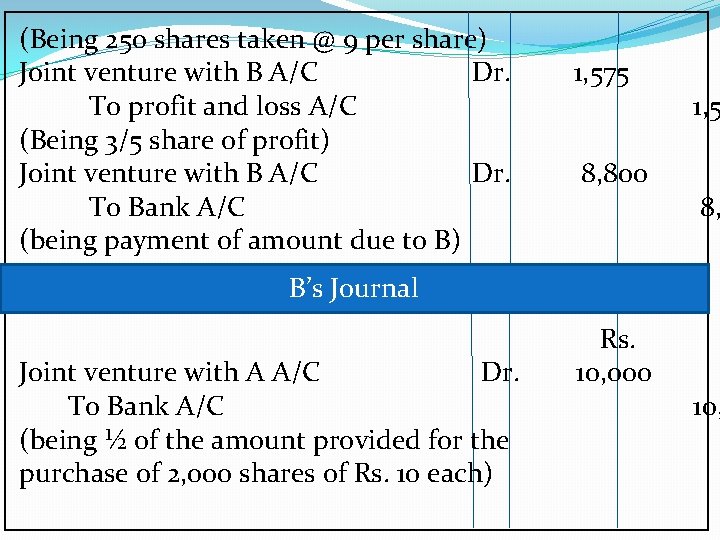 (Being 250 shares taken @ 9 per share) Joint venture with B A/C Dr.