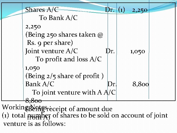 Shares A/C Dr. (1) 2, 250 To Bank A/C 2, 250 (Being 250 shares