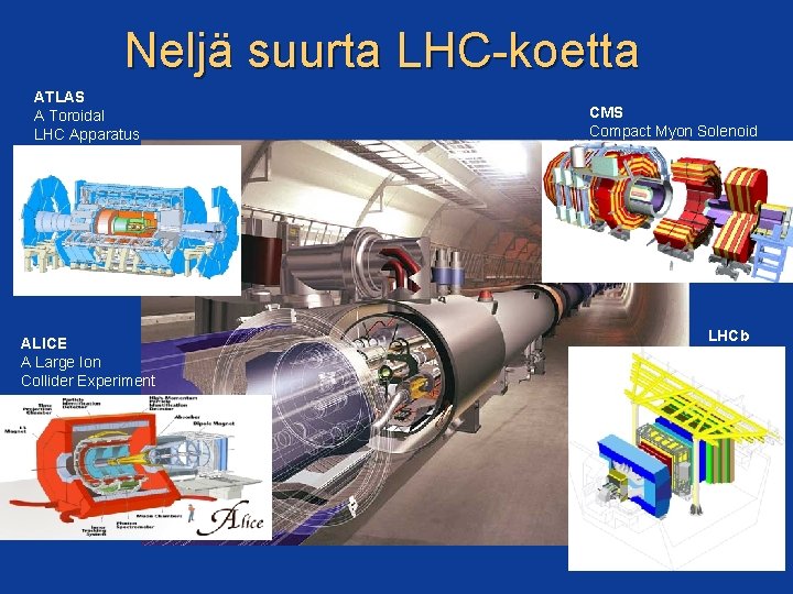 Neljä suurta LHC-koetta ATLAS A Toroidal LHC Apparatus ALICE A Large Ion Collider Experiment