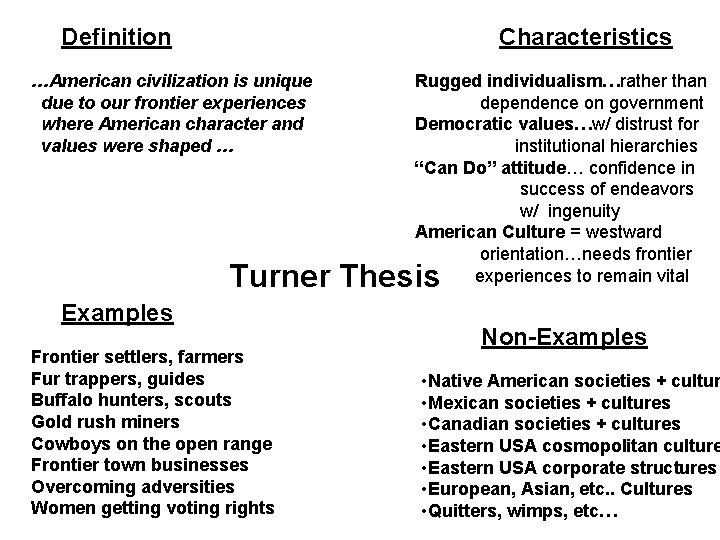 Definition Characteristics …American civilization is unique due to our frontier experiences where American character Definition Characteristics …American civilization is unique due to our frontier experiences where American character