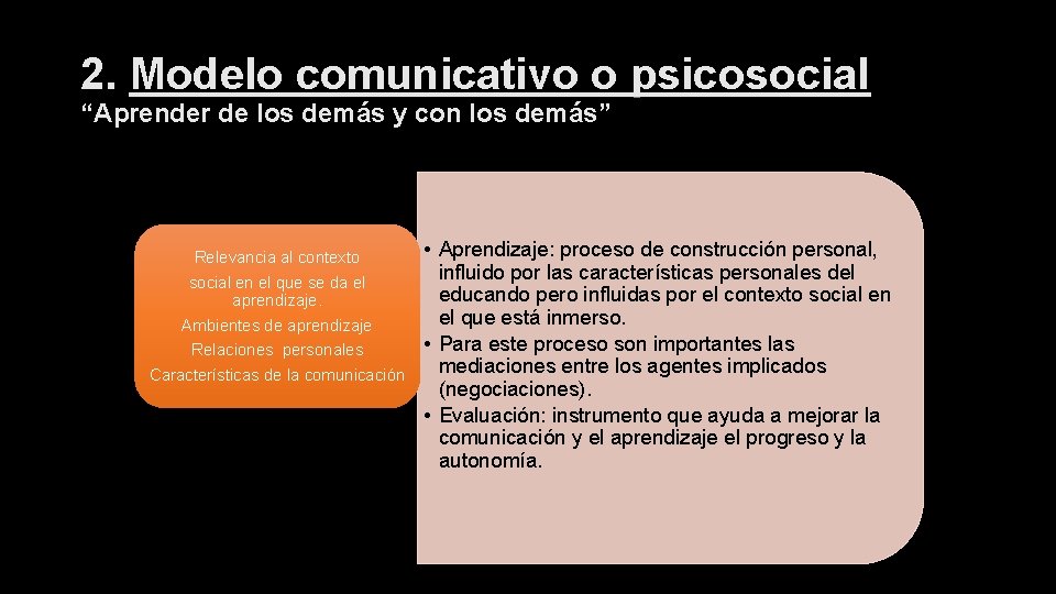 2. Modelo comunicativo o psicosocial “Aprender de los demás y con los demás” Relevancia 2. Modelo comunicativo o psicosocial “Aprender de los demás y con los demás” Relevancia