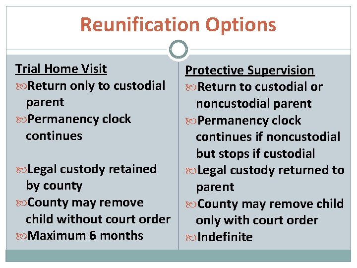 Reunification Options Trial Home Visit Return only to custodial parent Permanency clock continues Legal