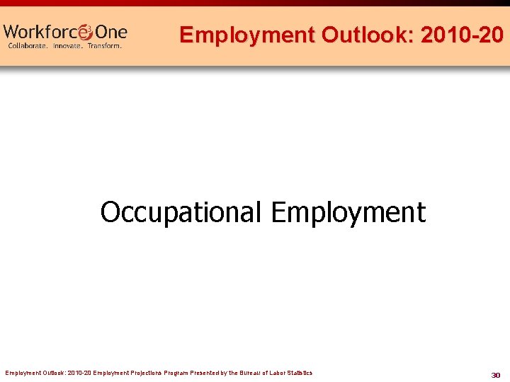 Employment Outlook: 2010 -20 Occupational Employment Outlook: 2010 -20 Employment Projections Program Presented by