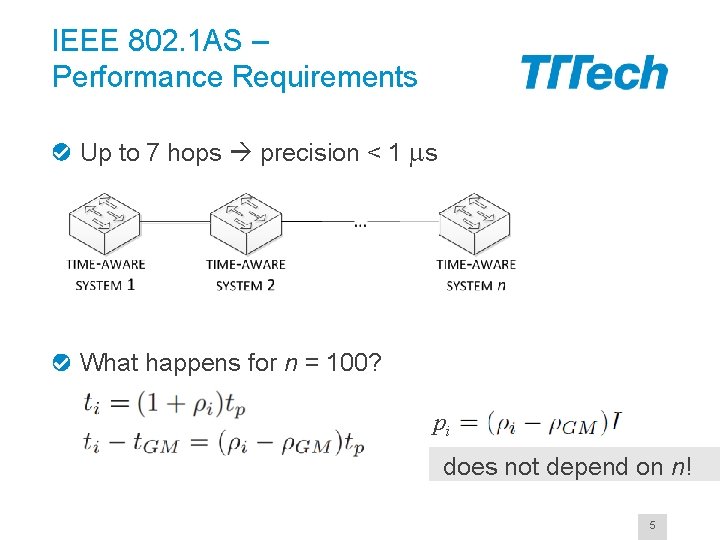 IEEE 802. 1 AS – Performance Requirements Up to 7 hops precision < 1