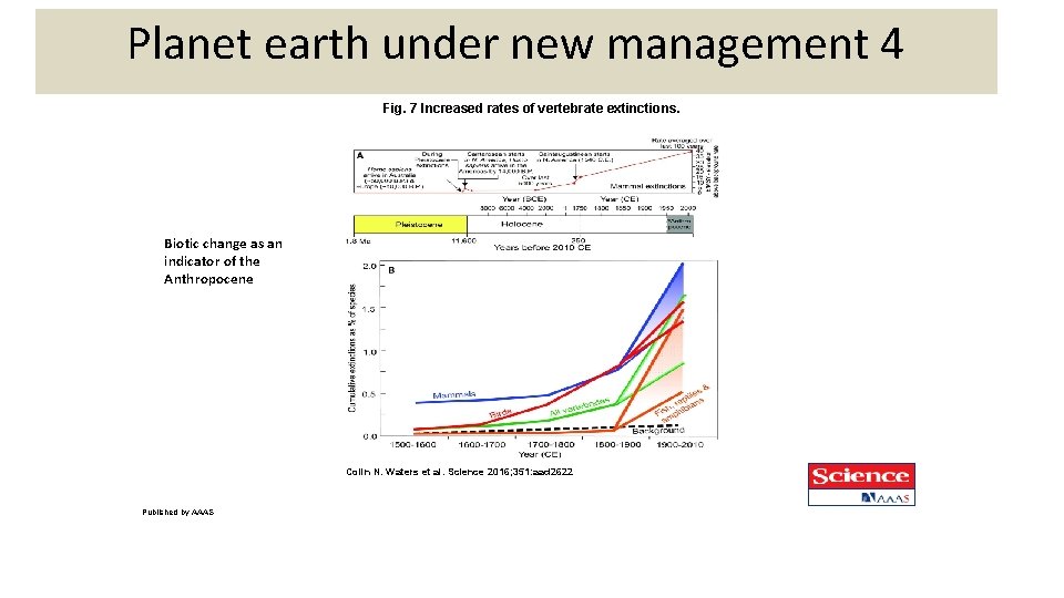 Planet earth under new management 4 Fig. 7 Increased rates of vertebrate extinctions. Biotic Planet earth under new management 4 Fig. 7 Increased rates of vertebrate extinctions. Biotic