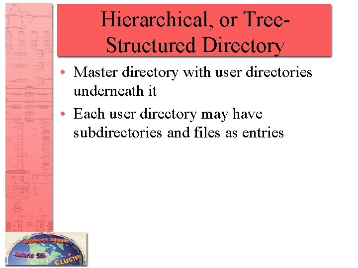 Hierarchical, or Tree. Structured Directory • Master directory with user directories underneath it •