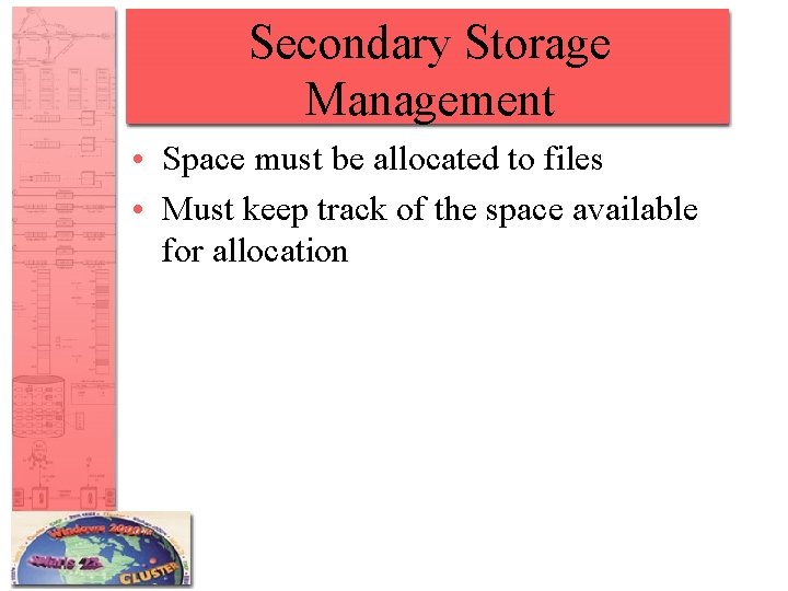 Secondary Storage Management • Space must be allocated to files • Must keep track