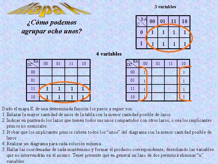 3 variables BA ¿Cómo podemos agrupar ocho unos? C 00 01 11 10 0