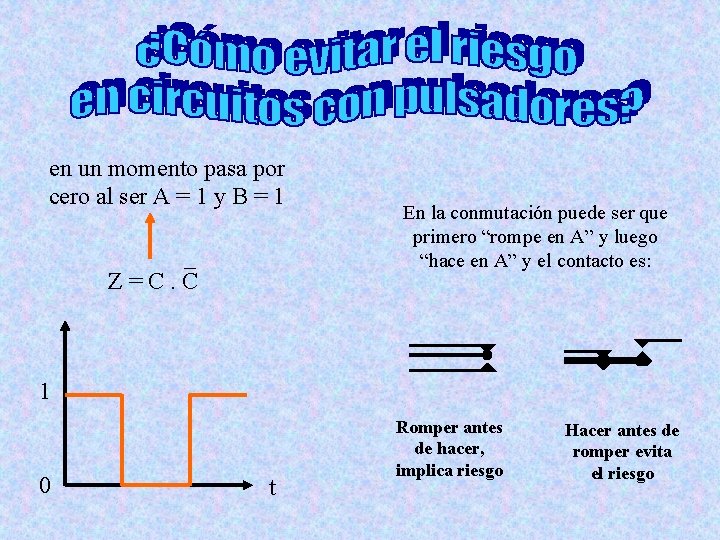 en un momento pasa por cero al ser A = 1 y B =